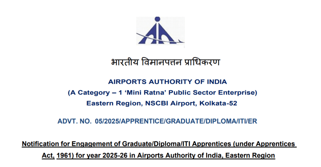 AAI Apprentice Recruitment 2025