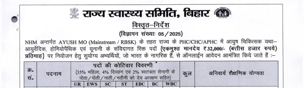 Bihar Ayush MO Recruitment 2025