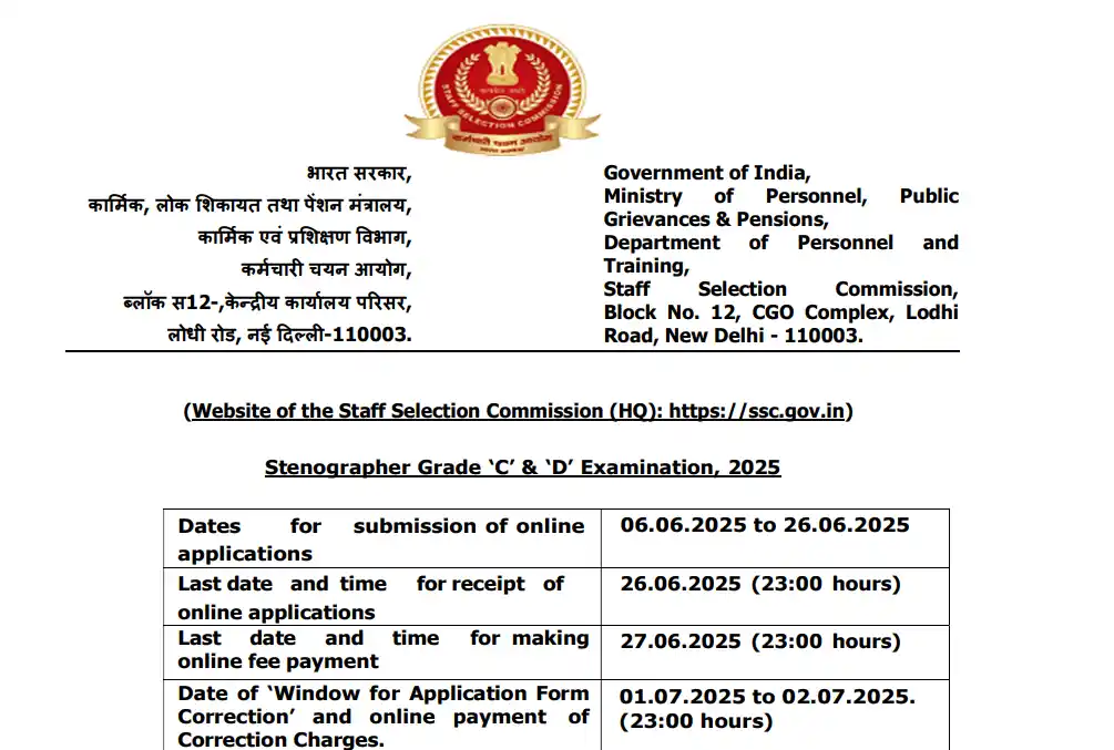 SSC Stenographer 2025