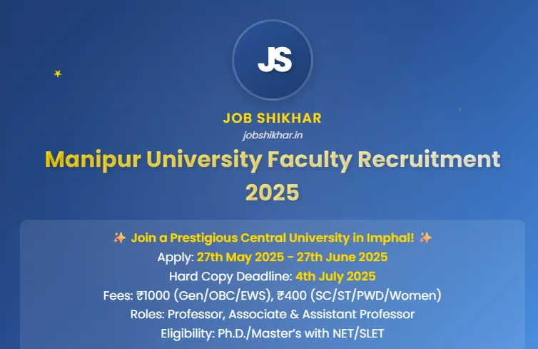 Manipur University Faculty Recruitment 2025