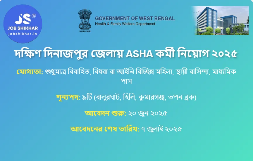 ASHA Recruitment 2025