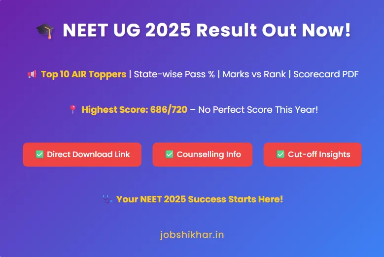 NEET 2025 result