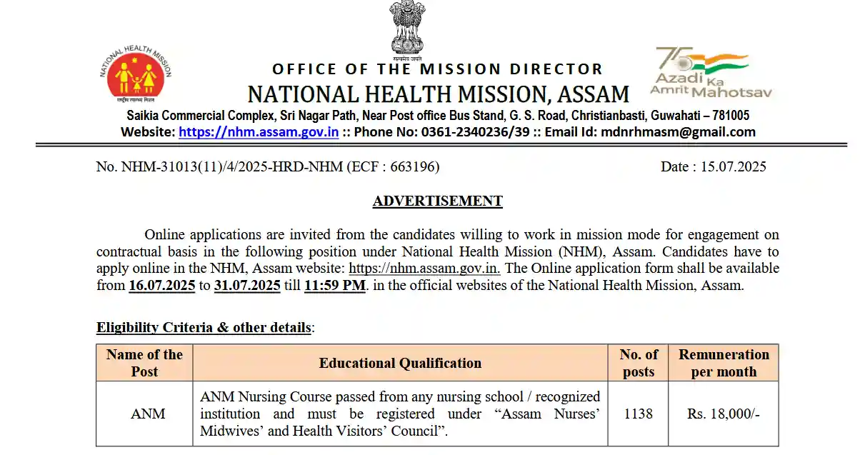 NHM Assam ANM Recruitment 2025