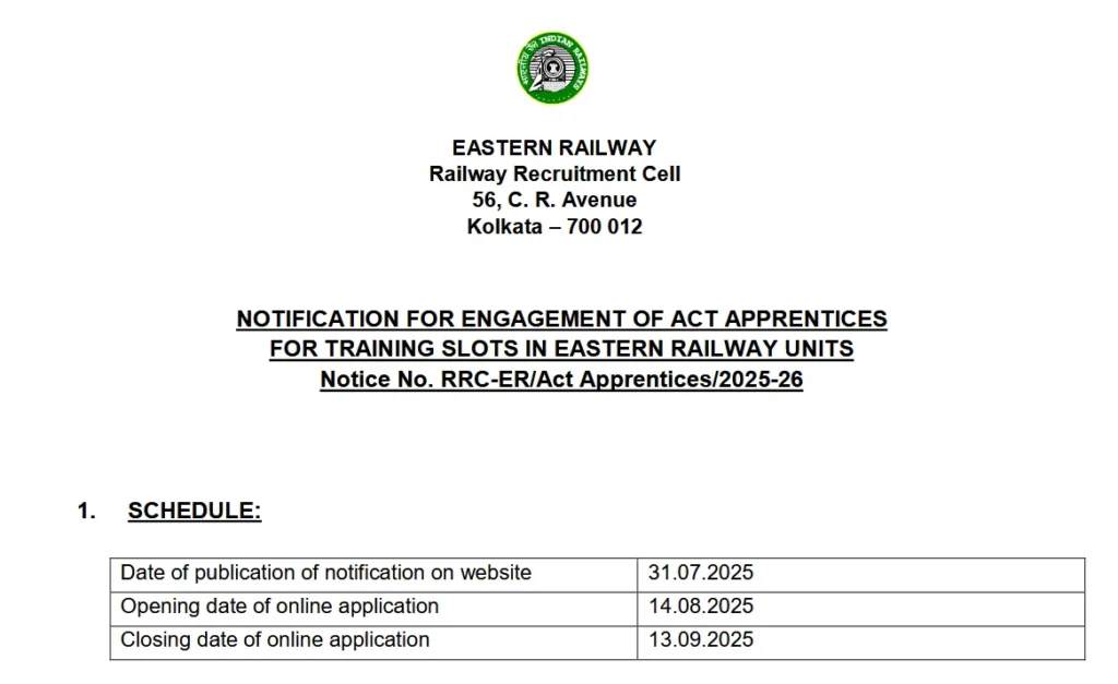 RRC ER Apprentice Recruitment 2025