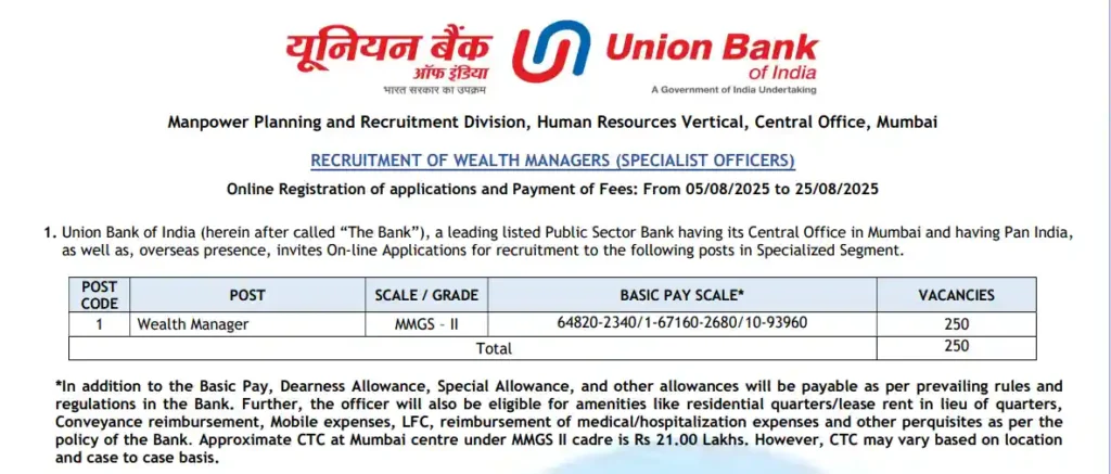 Union Bank Wealth Manager Recruitment 2025