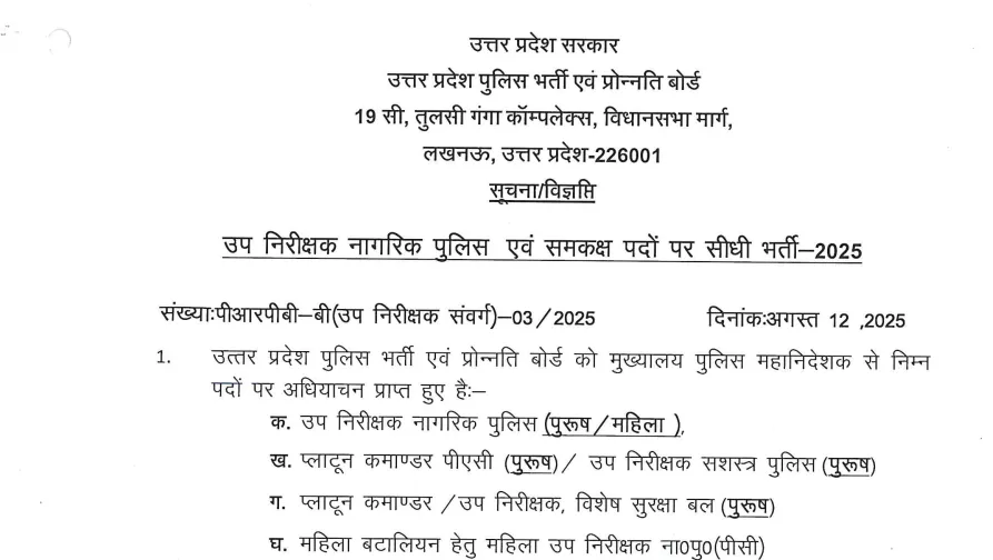 UP Police SI Recruitment 2025