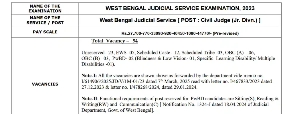 West Bengal Judicial Service Examination 2023