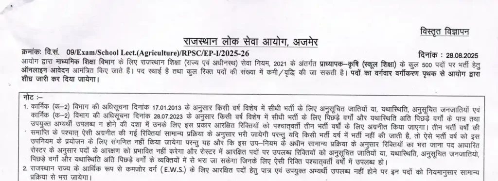 RPSC Agriculture School Lecturer Recruitment 2025 Image