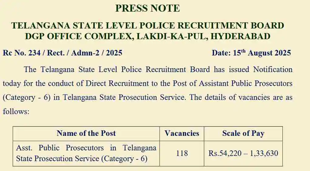 Telangana Assistant Public Prosecutor Notification 2025
