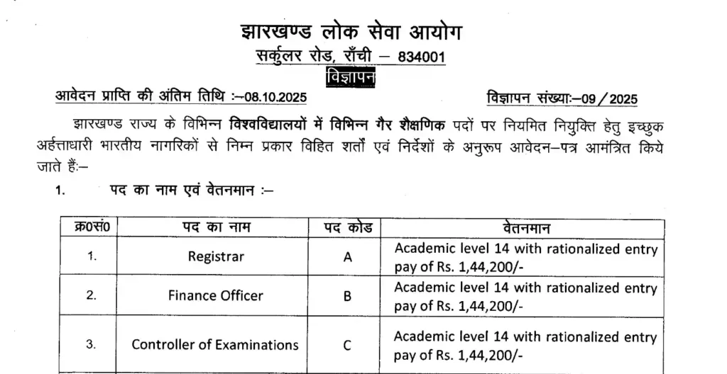 JPSC University Recruitment 2025: Apply for 23 Registrar & Officer Posts