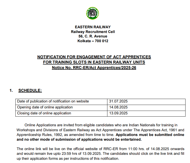 RRC ER Apprentice Recruitment 2025