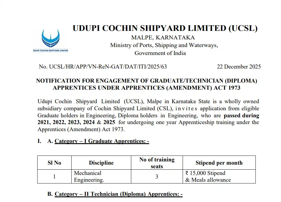 Hey there! If you are a recent engineering graduate or diploma holder from Karnataka looking for a fantastic launchpad for your career, you’ve landed on the right page. The&nbsp;Udupi Cochin Shipyard Limited (UCSL)&nbsp;has just announced its&nbsp;UCSL Apprentice Recruitment 2025. This is a golden chance to get hands-on training at a premier government shipyard. With a stipend of up to ₹15,000 per month, this&nbsp;Udupi Cochin Shipyard apprenticeship&nbsp;is a solid opportunity for freshers.