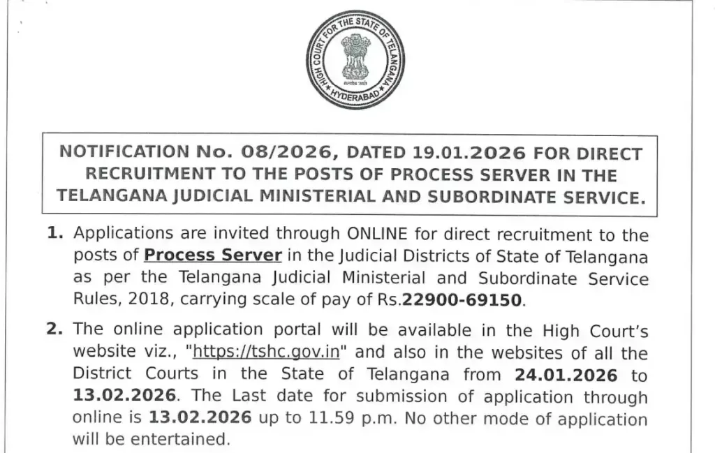 Telangana Process Server Recruitment 2026