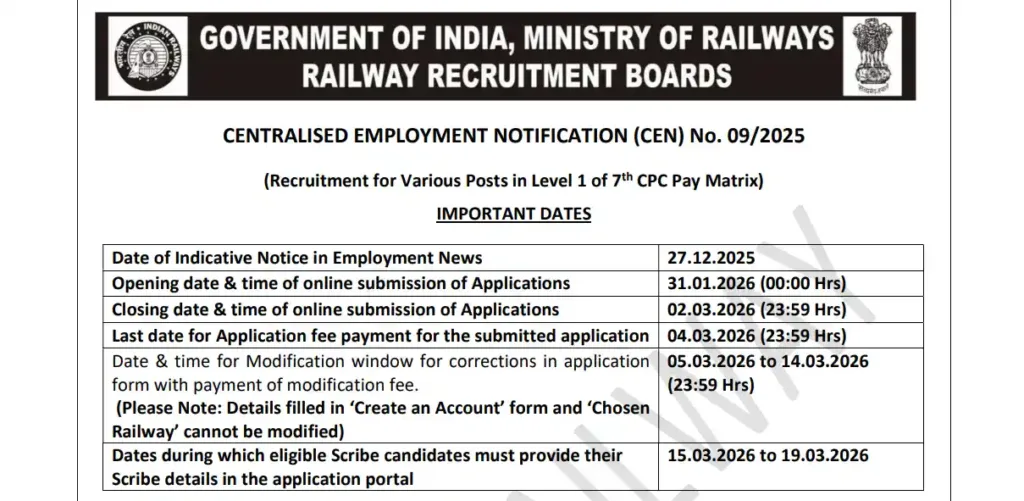 RRB Level-1 Recruitment 2026 Apply Online for 22195 Posts – Sarkari Naukri 2026