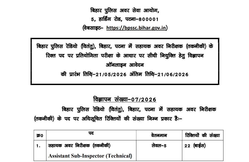 Bihar Police ASI Technical Apply Online 2026